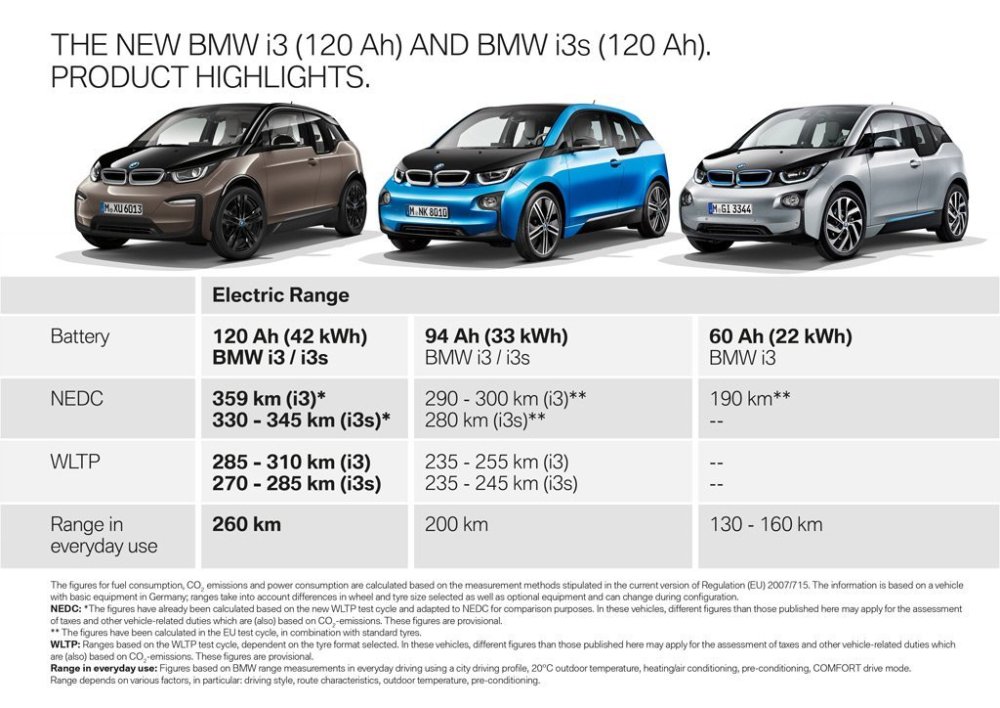 BMW-i3-product-highlights.jpg