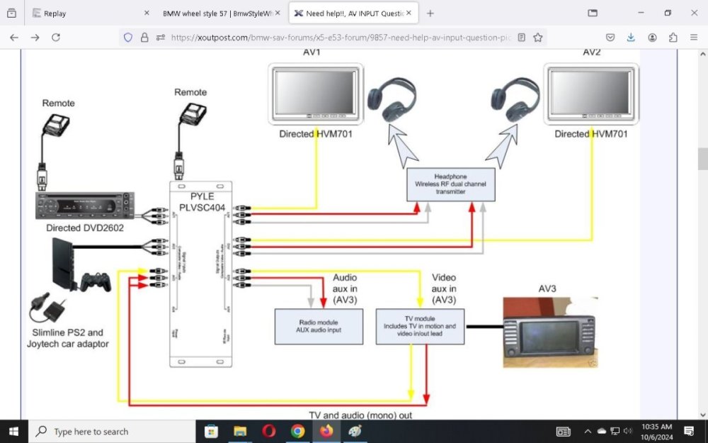 schema conectare dvd player pt X5.jpg